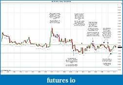 Click image for larger version

Name:	2012-03-08 Trades c.jpg
Views:	114
Size:	218.5 KB
ID:	65500