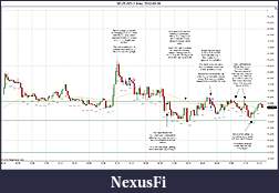 Click image for larger version

Name:	2012-03-08 Trades c.jpg
Views:	115
Size:	218.5 KB
ID:	65500
