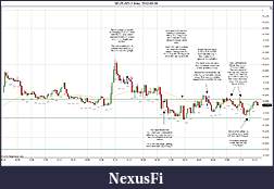 Click image for larger version

Name:	2012-03-08 Trades c.jpg
Views:	179
Size:	218.5 KB
ID:	65500