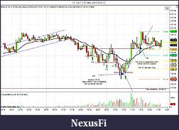 Click image for larger version

Name:	CL 04-12 (5 Min) Final Recap 08_03_2012.jpg
Views:	248
Size:	124.2 KB
ID:	65508
