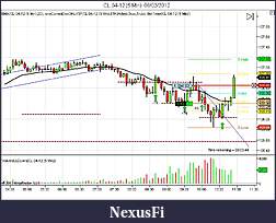 Click image for larger version

Name:	CL 04-12 (5 Min) here we go  08_03_2012.jpg
Views:	277
Size:	85.9 KB
ID:	65509