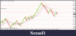 Click image for larger version

Name:	gbpnzd.png
Views:	265
Size:	22.0 KB
ID:	65532