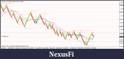 Click image for larger version

Name:	usdcad.png
Views:	299
Size:	21.5 KB
ID:	65543