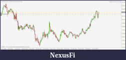 Click image for larger version

Name:	cadjpy1d.png
Views:	264
Size:	16.2 KB
ID:	65555