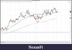 Click image for larger version

Name:	$EURUSD (6 Range)  3_8_2012 trades.jpg
Views:	193
Size:	194.2 KB
ID:	65562
