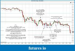 Click image for larger version

Name:	2012-03-09 Market Structure a.jpg
Views:	114
Size:	269.7 KB
ID:	65714