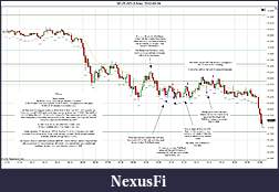 Click image for larger version

Name:	2012-03-09 Market Structure a.jpg
Views:	118
Size:	269.7 KB
ID:	65714