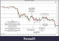 Click image for larger version

Name:	2012-03-09 Market Structure a.jpg
Views:	189
Size:	269.7 KB
ID:	65714
