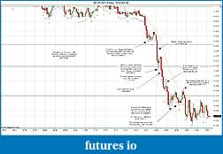 Click image for larger version

Name:	2012-03-09 Market Structure b.jpg
Views:	113
Size:	220.7 KB
ID:	65715
