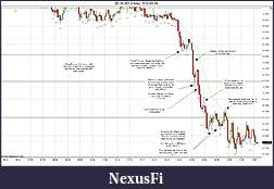 Click image for larger version

Name:	2012-03-09 Market Structure b.jpg
Views:	115
Size:	220.7 KB
ID:	65715