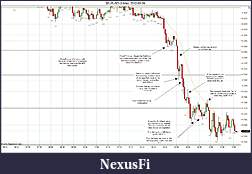 Click image for larger version

Name:	2012-03-09 Market Structure b.jpg
Views:	177
Size:	220.7 KB
ID:	65715