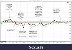 Click image for larger version

Name:	2012-03-09 Trades a.jpg
Views:	108
Size:	225.9 KB
ID:	65716