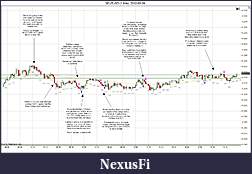 Click image for larger version

Name:	2012-03-09 Trades a.jpg
Views:	159
Size:	225.9 KB
ID:	65716