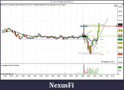 Click image for larger version

Name:	CL 04-12 (5 Min)added 09_03_2012.jpg
Views:	259
Size:	96.0 KB
ID:	65739