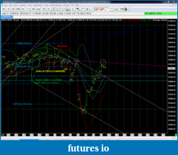 Click image for larger version

Name:	BMT NYSE 60 min 3.9.2012.PNG
Views:	201
Size:	149.2 KB
ID:	65741
