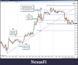 Click image for larger version

Name:	WhenToConsiderAChangeOfTrend.jpg
Views:	333
Size:	222.9 KB
ID:	65754
