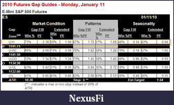Click image for larger version

Name:	gap-guide.png
Views:	264
Size:	24.1 KB
ID:	6575