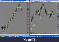 Click image for larger version

Name:	RenkoComparison.JPG
Views:	376
Size:	100.9 KB
ID:	65770