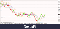Click image for larger version

Name:	usdchf.png
Views:	296
Size:	21.4 KB
ID:	65774