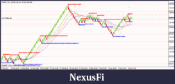 Click image for larger version

Name:	eurjpy1.png
Views:	286
Size:	21.4 KB
ID:	65779