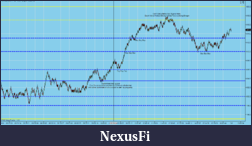 Click image for larger version

Name:	TF_buy_sell.png
Views:	283
Size:	58.7 KB
ID:	65860