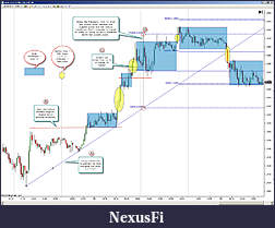 Click image for larger version

Name:	WhenToConsiderAChangeOfTrend.jpg
Views:	287
Size:	234.0 KB
ID:	65868