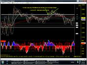 Click image for larger version

Name:	Break of H3 level.bmp
Views:	341
Size:	2.85 MB
ID:	65869