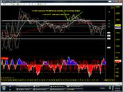 Click image for larger version

Name:	Break of H3 level.bmp
Views:	429
Size:	2.85 MB
ID:	65869