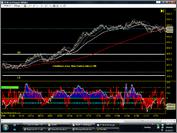 Click image for larger version

Name:	Break of H3 level.bmp
Views:	369
Size:	2.85 MB
ID:	65870