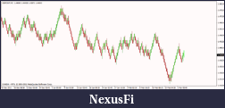 Click image for larger version

Name:	gbpchf.png
Views:	298
Size:	14.3 KB
ID:	65936