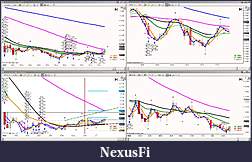 Click image for larger version

Name:	3_9_12 charts.JPG
Views:	301
Size:	339.5 KB
ID:	65945