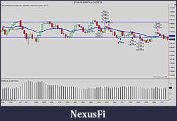 Click image for larger version

Name:	ES 06-12 (2000 Tick)  3_12_2012.jpg
Views:	189
Size:	120.4 KB
ID:	66000