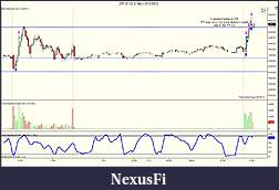 Click image for larger version

Name:	ZW 05-12 (5 Min)  3_12_2012.jpg
Views:	185
Size:	130.0 KB
ID:	66001