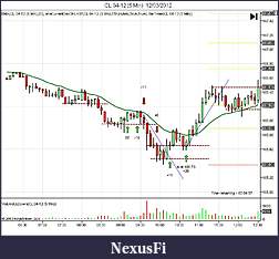 Click image for larger version

Name:	CL 04-12 (5 Min)  Final Recap 12_03_2012.jpg
Views:	267
Size:	82.5 KB
ID:	66036