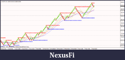 Click image for larger version

Name:	cadjpy.png
Views:	285
Size:	19.1 KB
ID:	66066