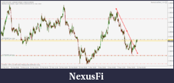 Click image for larger version

Name:	usdcad30m.png
Views:	283
Size:	20.9 KB
ID:	66071