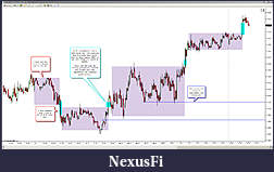 Click image for larger version

Name:	market_structure_wt_WRB.jpg
Views:	350
Size:	224.0 KB
ID:	66090