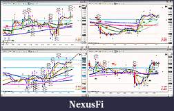 Click image for larger version

Name:	3_12_12 charts.JPG
Views:	313
Size:	406.7 KB
ID:	66101