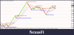 Click image for larger version

Name:	eurjpy.png
Views:	292
Size:	20.0 KB
ID:	66105