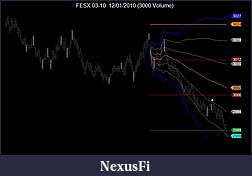 Click image for larger version

Name:	FESX 03-10  12_01_2010 (3000 Volume).jpg
Views:	542
Size:	25.0 KB
ID:	6613