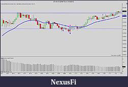 Click image for larger version

Name:	ES 06-12 (2000 Tick)  3_13_2012.jpg
Views:	229
Size:	107.6 KB
ID:	66141