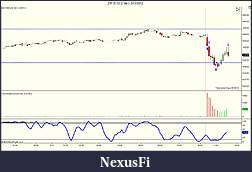 Click image for larger version

Name:	ZW 05-12 (5 Min)  3_13_2012.jpg
Views:	216
Size:	105.9 KB
ID:	66142