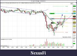 Click image for larger version

Name:	CL 04-12 (5 Min) Good Mover 13_03_2012.jpg
Views:	244
Size:	109.5 KB
ID:	66146