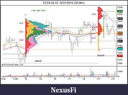 Click image for larger version

Name:	FESX 03-10  12_01_2010 (30 Min).jpg
Views:	617
Size:	62.2 KB
ID:	6614