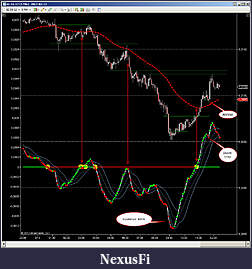 Click image for larger version

Name:	MACD_vsEMA50.jpg
Views:	356
Size:	160.0 KB
ID:	66156