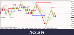 Click image for larger version

Name:	gbpchf.png
Views:	295
Size:	23.9 KB
ID:	66170