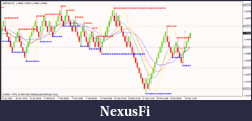 Click image for larger version

Name:	gbpchf2.png
Views:	263
Size:	23.6 KB
ID:	66171