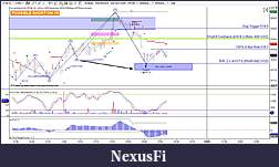 Click image for larger version

Name:	20120313 TF06-12 Adv Short Setup.jpg
Views:	210
Size:	161.0 KB
ID:	66173
