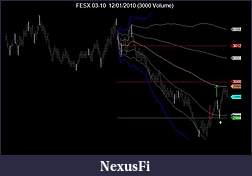 Click image for larger version

Name:	FESX 03-10  12_01_2010 (3000 Volume).jpg
Views:	380
Size:	24.9 KB
ID:	6617