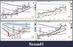 Click image for larger version

Name:	3_13_12 charts.JPG
Views:	312
Size:	399.7 KB
ID:	66185